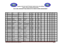 MALE Dormitory CBE & ENGIN.pdf